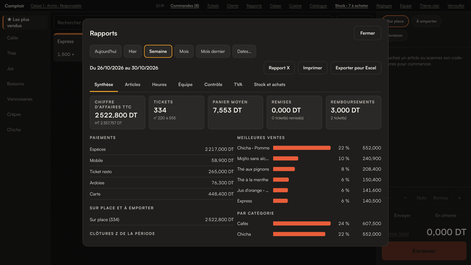 Reports and closing
