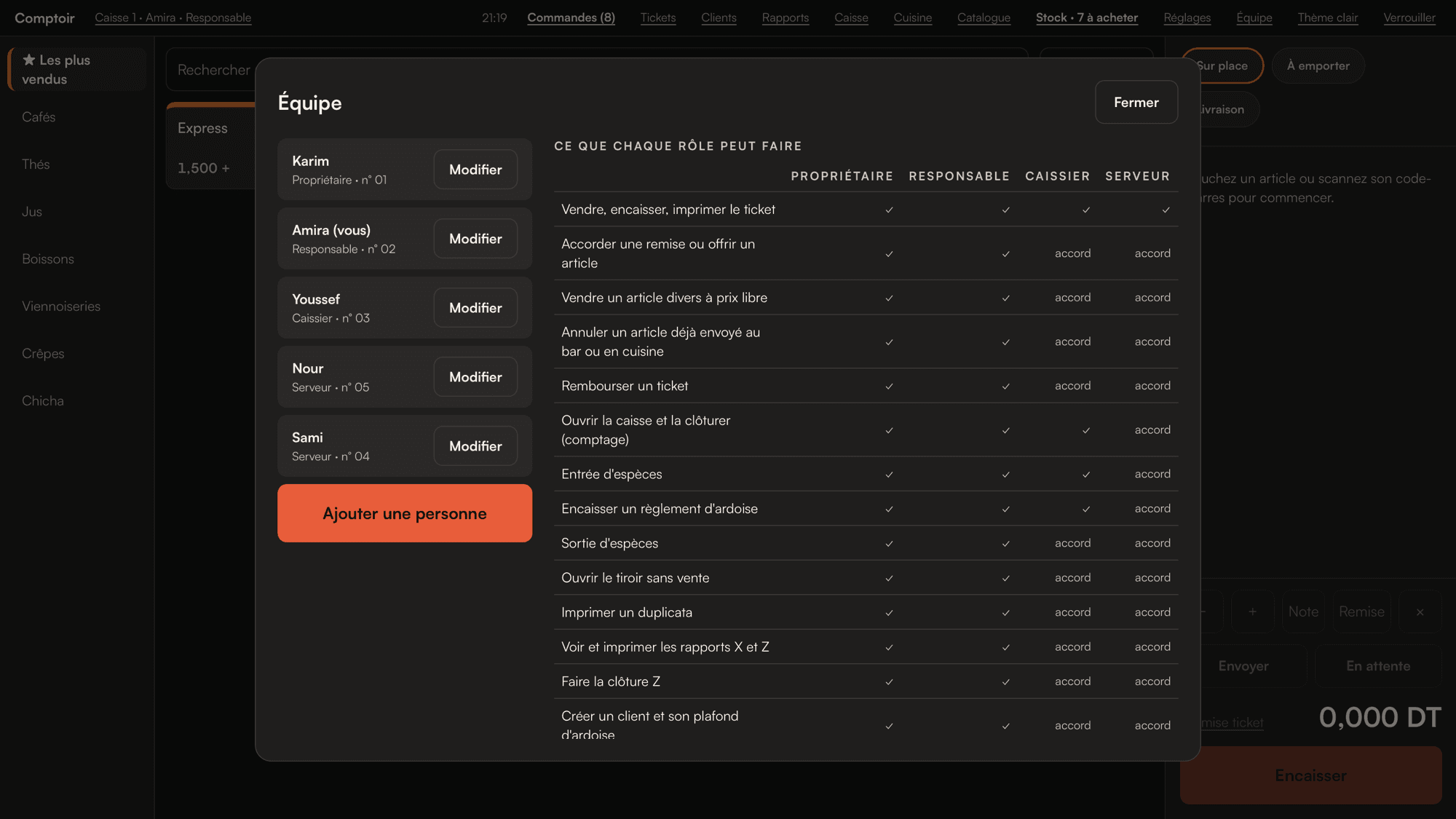 Team and permissions